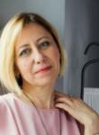 Dating with the women - Alexandra, 55 y. o., Petah Tikva