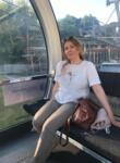 Dating with the women - Елена, 56 y. o., Ekaterinburg