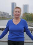 Dating with the women - Елена, 61 y. o., Minsk