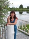 Знакомства с женщинами - Анна, 42 года, Новополоцк