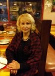 Знакомства с женщинами - Domnica, 73 года, Брашов