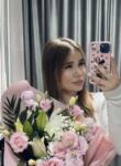Dating with the girls - Вероника, 18 y. o., Kyiv