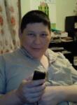Dating with the men - Кадамыч, 48 y. o., Toshkent