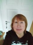 Dating with the women - Татьяна, 62 y. o., Frankfurt am Main