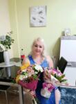Dating with the women - Inna, 35 y. o., Odivelas