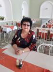 Dating with the women - валентина, 64 y. o., Oskemen