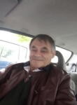 Dating with the men - Vladimir, 65 y. o., Clermont-Ferrand