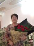 Dating with the women - Жыпара, 68 y. o., Bishkek