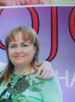 Dating with the women - Людмила, 44 y. o., Oskemen