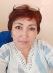 Dating with the women - Жанна, 51 y. o., Astana