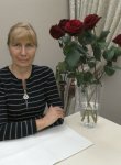Dating with the women - Лариса, 60 y. o., Kyiv