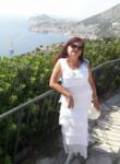 Dating with the women - Оксана, 56 y. o., Tel Aviv