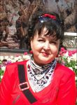 Знакомства с женщинами - Зинаида, 61 год, Ставрополь