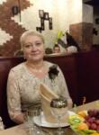Знакомства с женщинами - Елена, 62 года, Луховицы