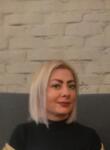 Dating with the women - Виктория, 36 y. o., Kyiv