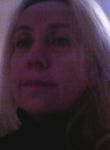 Dating with the women - Надя, 54 y. o., Kharkiv