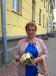 Знакомства с женщинами - Татьяна, 51 год, Минск
