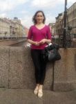 Знакомства с женщинами - Yulia, 44 года, Пермь