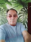 Dating with the men - Александр, 56 y. o., Toshkent
