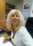 Dating with the women - Ирина, 57 y. o., Kyiv