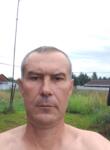 Dating with the men - Павел, 44 y. o., Pinsk
