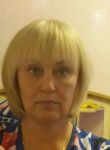 Dating with the women - Ирина, 64 y. o., Kyiv