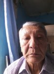 Знакомства с мужчинами - Сагындык Казисович, 68 лет, Старая Полтавка
