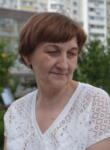 Знакомства с женщинами - Валентина, 55 лет, Чаплыгин