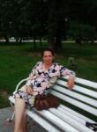 Dating with the women - Оксана, 53 y. o., Hadiach