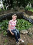 Знакомства с женщинами - Елена, 47 лет, Молодечно