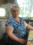 Dating with the women - Люба, 60 y. o., Tomakivka