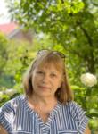 Знакомства с женщинами - Валентина, 64 года, Рафенсбург