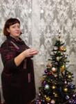 Знакомства с женщинами - Екатерина, 37 лет, Нижний Новгород