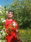 Dating with the men - Алихан, 38 y. o., Karaganda