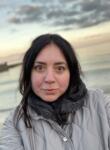 Dating with the women - Ольга, 36 y. o., Zielonka