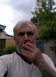 Dating with the men - karl, 64 y. o., Oskemen