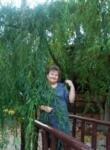Dating with the women - Инна, 55 y. o., Donetsk