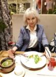 Знакомства с женщинами - ИННА, 58 лет, Новосибирск
