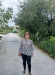 Dating with the women - Ирина, 45 y. o., Kamianets-Podilskyi