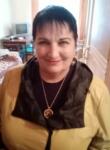 Dating with the women - Татьяна, 61 y. o., Mogilev
