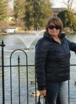 Dating with the women - Светлана, 65 y. o., Novosibirsk