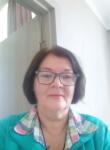 Dating with the women - Ирина, 68 y. o., Tbilisi