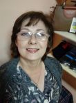 Знакомства с женщинами - Ирина, 57 лет, Каскелен