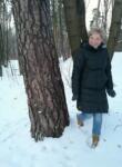 Dating with the women - Юлия, 54 y. o., Kolchugino