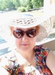 Dating with the women - Светлана, 57 y. o., Winnipeg