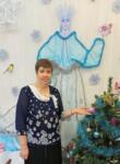 Dating with the women - Елена, 54 y. o., Saint-Petersburg