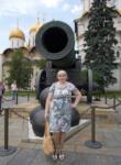 Dating with the women - Ольга, 37 y. o., Nizhny Novgorod