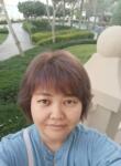 Dating with the women - Nara, 42 y. o., Dubai