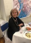 Dating with the women - Людмила, 66 y. o., Gelendzhik