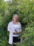 Знакомства с женщинами - Ирина, 43 года, Кохтла-Ярве